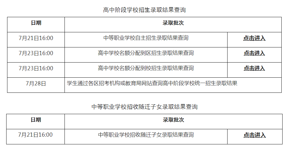 2023年上海市高中階段學(xué)校招生和隨遷子女招生錄取結(jié)果查詢
