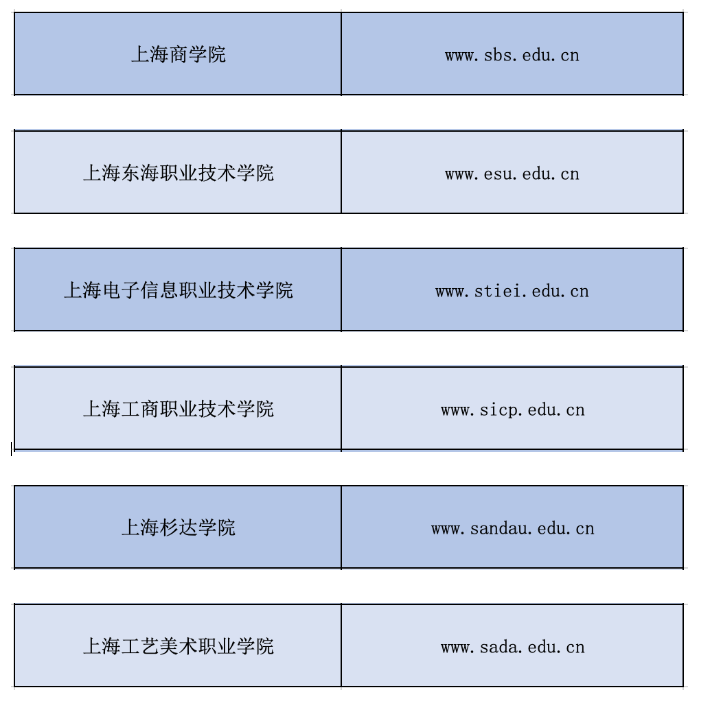 學(xué)校地址/網(wǎng)址