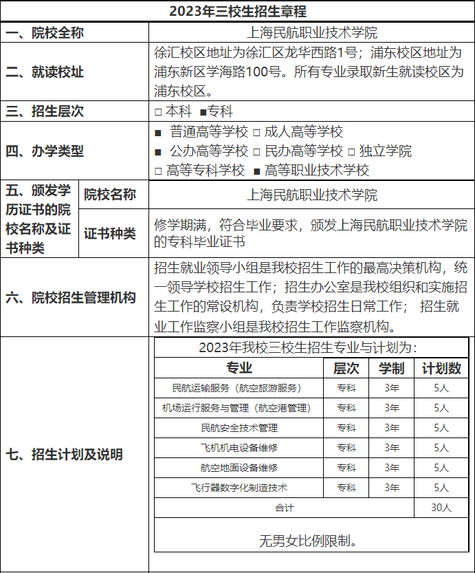 2023上海民航職業(yè)技術(shù)學(xué)院三校生招生簡(jiǎn)章