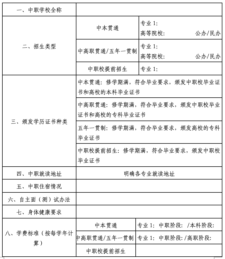 2023年上海市中職學(xué)校自主招生計(jì)劃