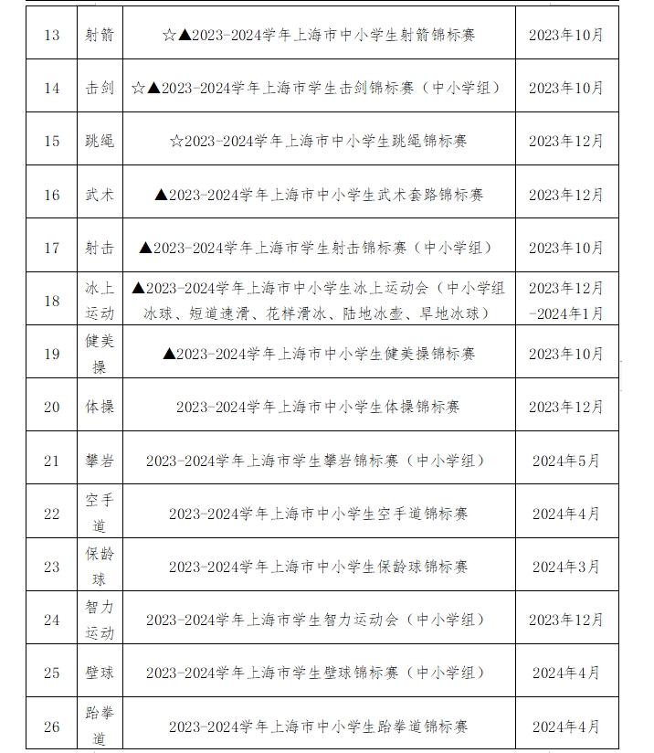 上海中考體育比賽免考項目2.png