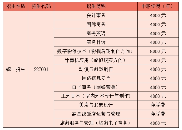 上海市商業(yè)學(xué)校收費標(biāo)準(zhǔn).png