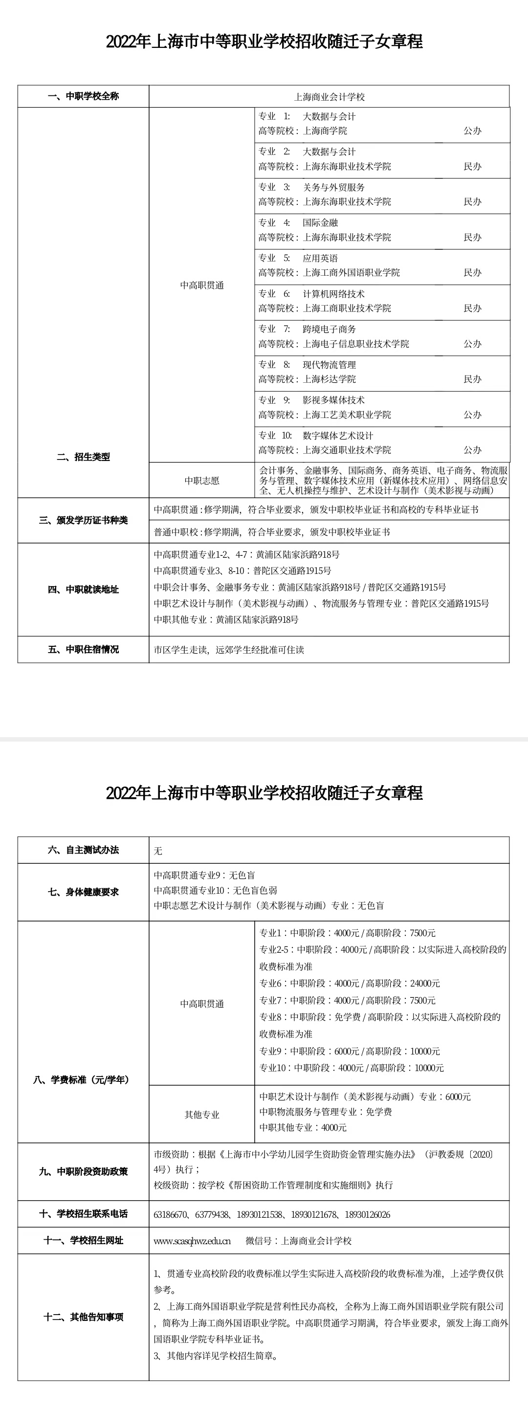 2022年上海商業(yè)會計學校隨遷子女招生章程