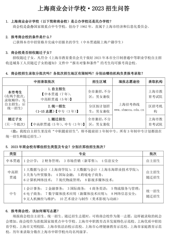 2023年上海商業(yè)會計(jì)學(xué)校中專中職招生問答