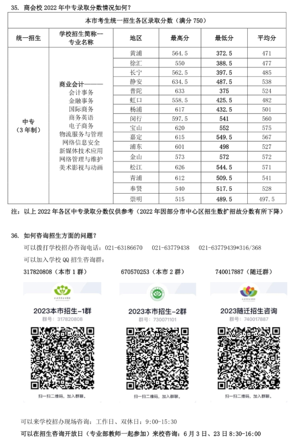 2023年上海商業(yè)會計(jì)學(xué)校中專中職招生問答