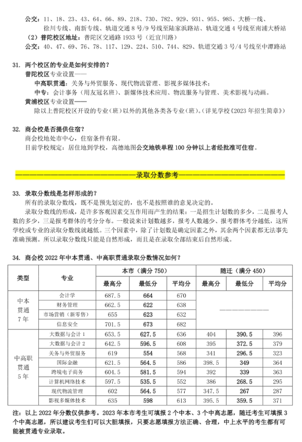 2023年上海商業(yè)會計(jì)學(xué)校中專中職招生問答