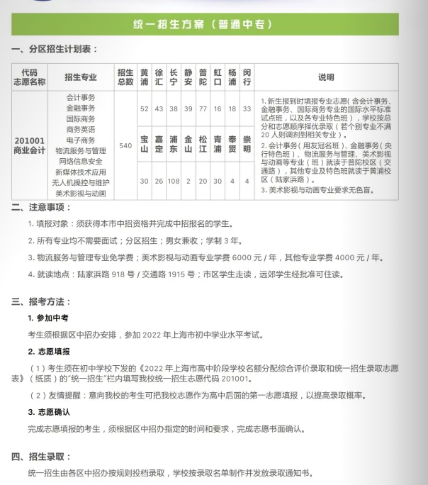 2022年上海商業(yè)會計學校招生簡章