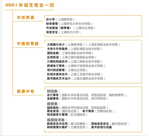 2021年上海商業(yè)會計學校招生簡章