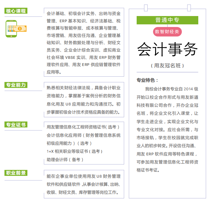2023年上海商業(yè)會(huì)計(jì)學(xué)校普通中專(zhuān)（3年制）招生專(zhuān)業(yè)有哪些？