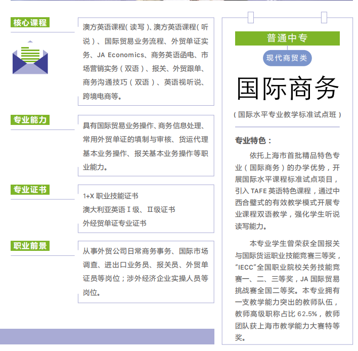 2023年上海商業(yè)會(huì)計(jì)學(xué)校普通中專(zhuān)（3年制）招生專(zhuān)業(yè)有哪些？