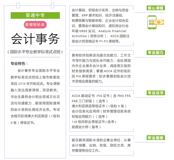2023年上海商業(yè)會(huì)計(jì)學(xué)校普通中專(zhuān)（3年制）招生專(zhuān)業(yè)有哪些？