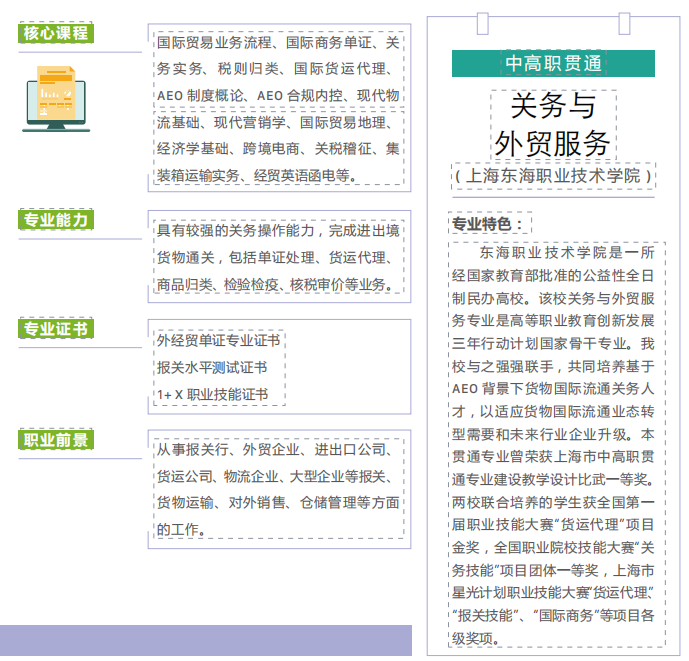 2023年上海商業(yè)會計學校中高職貫通（5年制）招生專業(yè)有哪些？