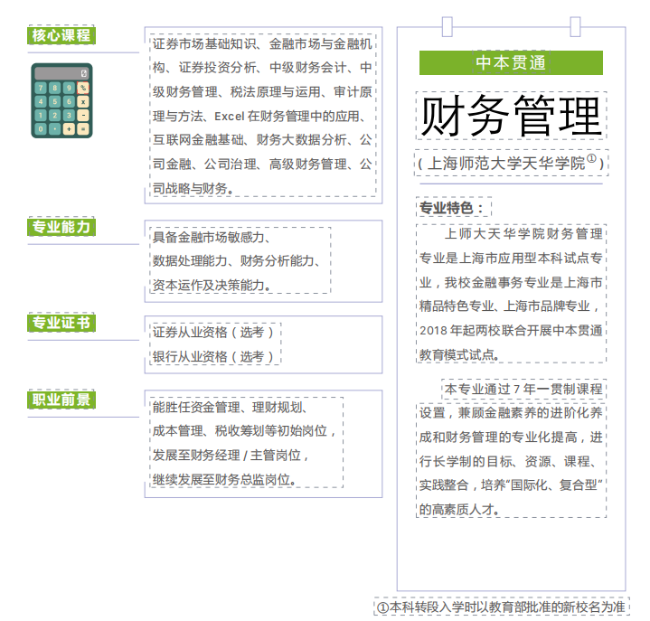 2023年上海商業(yè)會計學(xué)校中本貫通（7年制）招生專業(yè)有哪些？