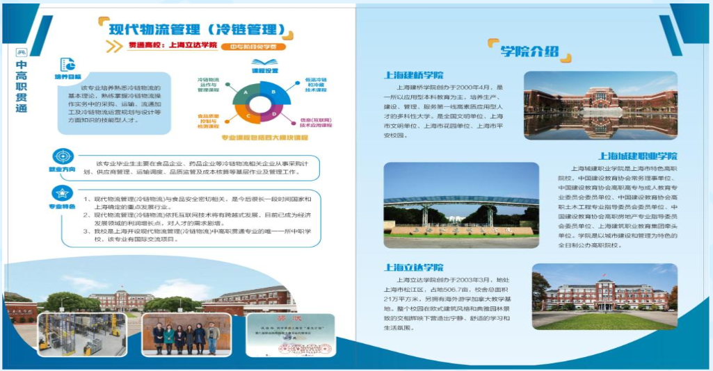 2023年上?？萍脊芾韺W校中本中高招生簡章