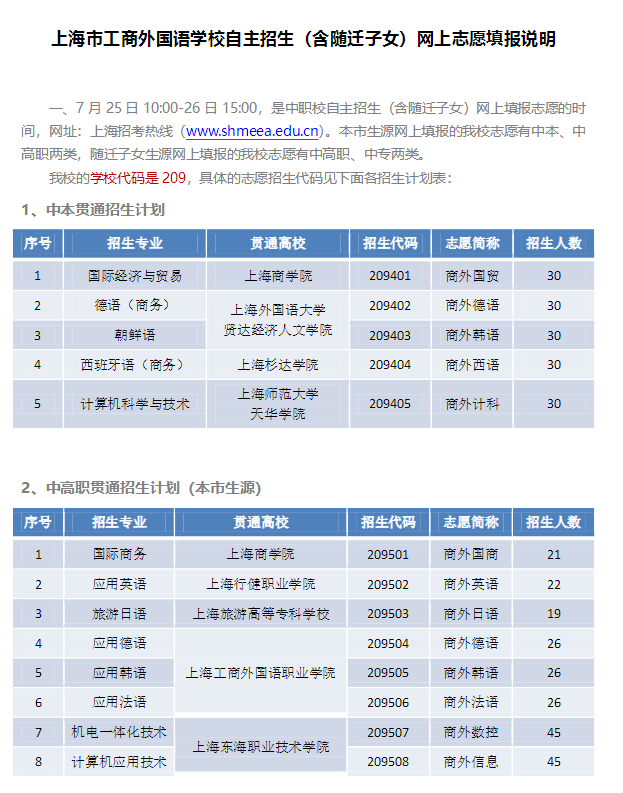 上海市工商外國語學校自主招生（含隨遷子女）網(wǎng)上志愿填報說明