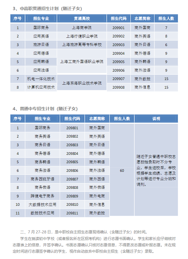 上海市工商外國語學校自主招生（含隨遷子女）網(wǎng)上志愿填報說明