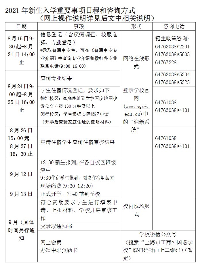 2021年上海工商外國(guó)語(yǔ)學(xué)校新生入學(xué)指南