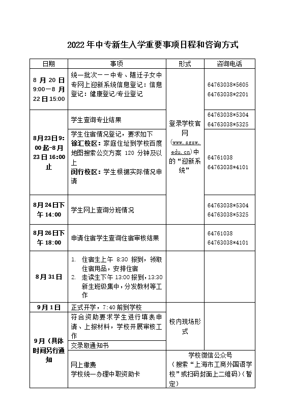 2022年上海工商外國(guó)語(yǔ)學(xué)校中專新生入學(xué)重要事情的通知