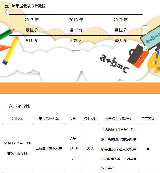 2020年上海市材料工程學(xué)校中本貫通招生簡(jiǎn)章