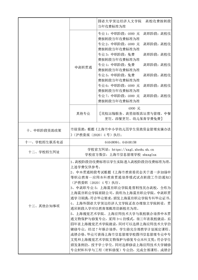 2021上海市信息管理學(xué)校提前批招生章程