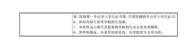 2021上海市信息管理學(xué)校提前批招生章程