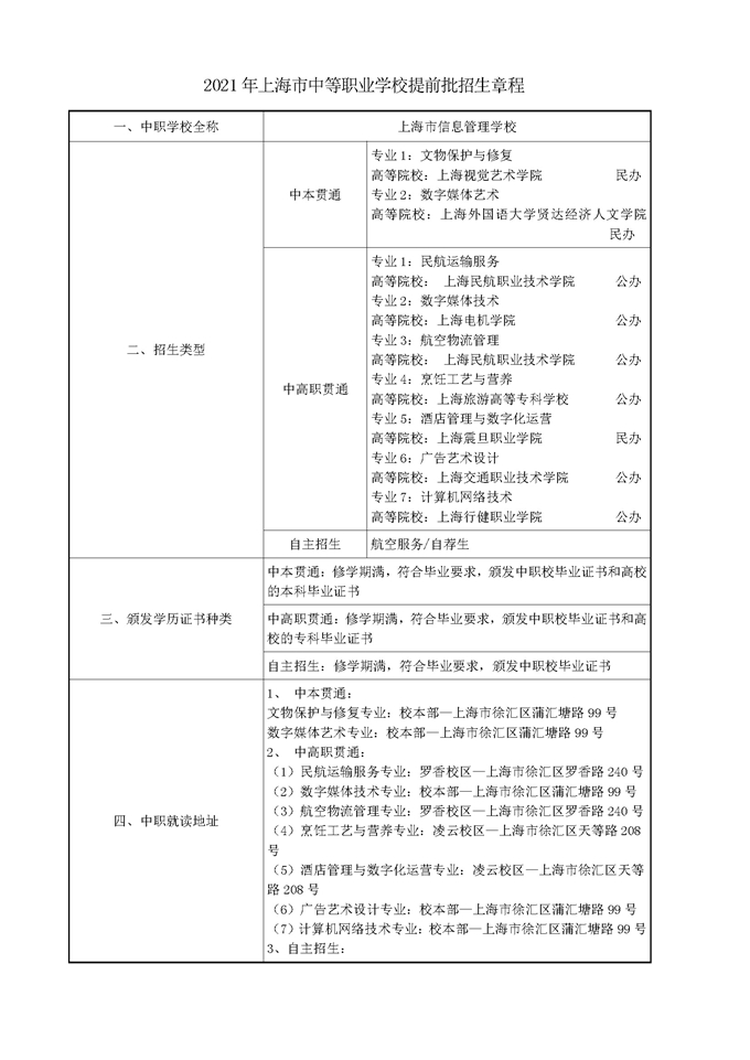 2021上海市信息管理學(xué)校提前批招生章程