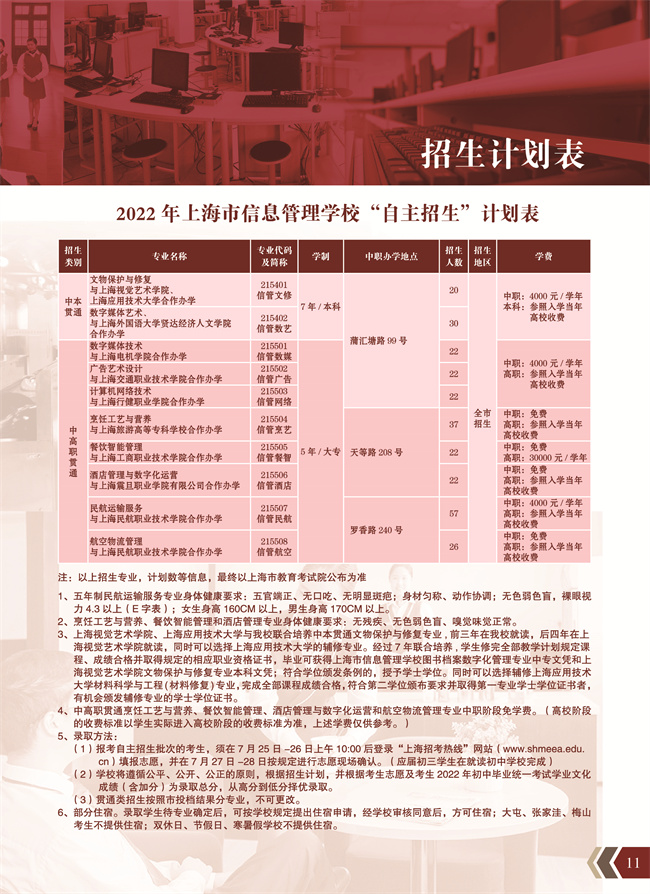 2022年上海市信息管理學(xué)校招生計(jì)劃表