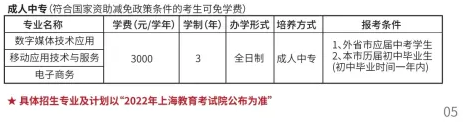 2022年上海信息技術(shù)學(xué)校成人中專招生專業(yè)