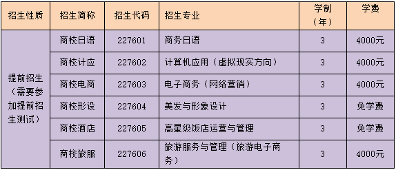 2022年上海市商業(yè)學(xué)校自主招生（提前招生）細(xì)則