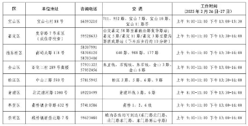 2023上海中招網(wǎng)上報(bào)名及信息確認(rèn)將2月19日開始！