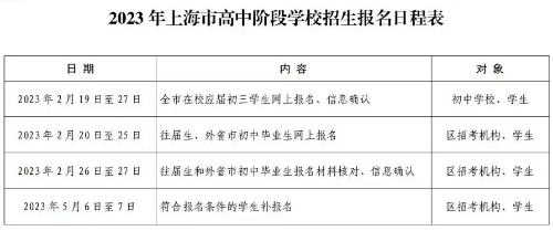 2023上海中招網(wǎng)上報名及信息確認將2月19日開始！