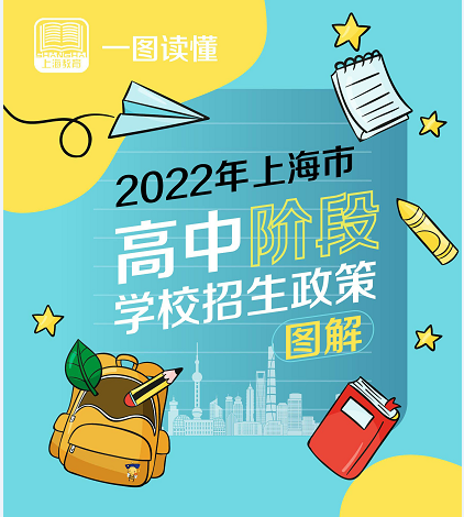 2022年上海市貿(mào)易學(xué)校市高中階段學(xué)校招生政策圖解