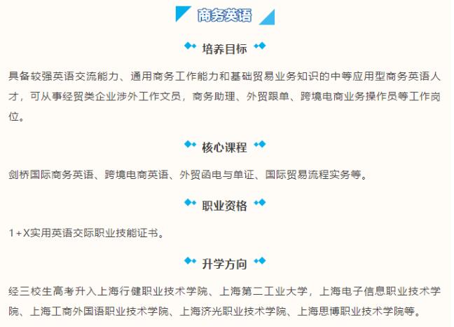 上海市貿(mào)易學(xué)校中專專業(yè)介紹