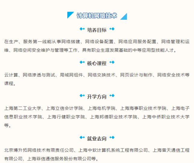 上海市貿(mào)易學(xué)校中專專業(yè)介紹