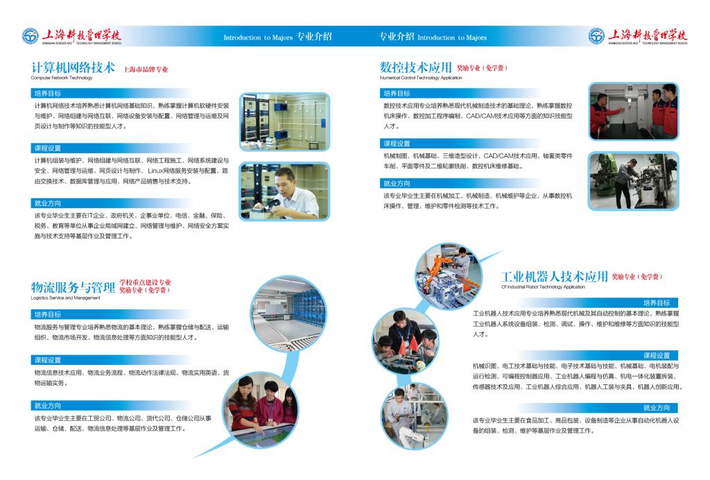 2021年上?？萍脊芾韺W(xué)校招生簡章