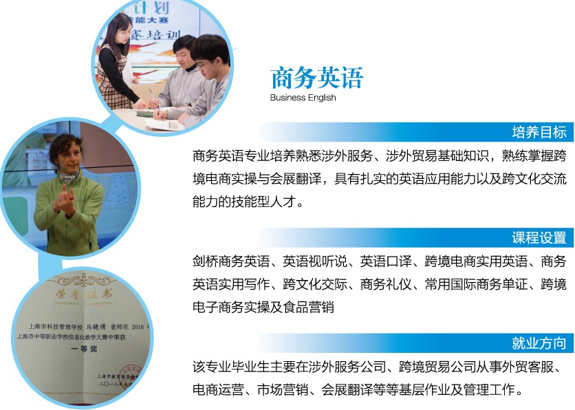 上?？萍脊芾韺W校商務(wù)英語專業(yè)