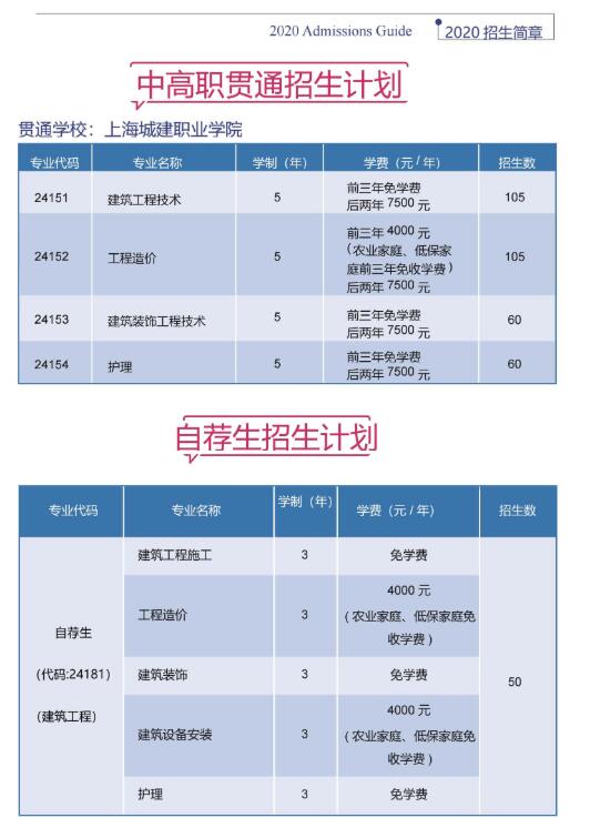 2020年上海市建筑工程學(xué)校提前批招生簡(jiǎn)章