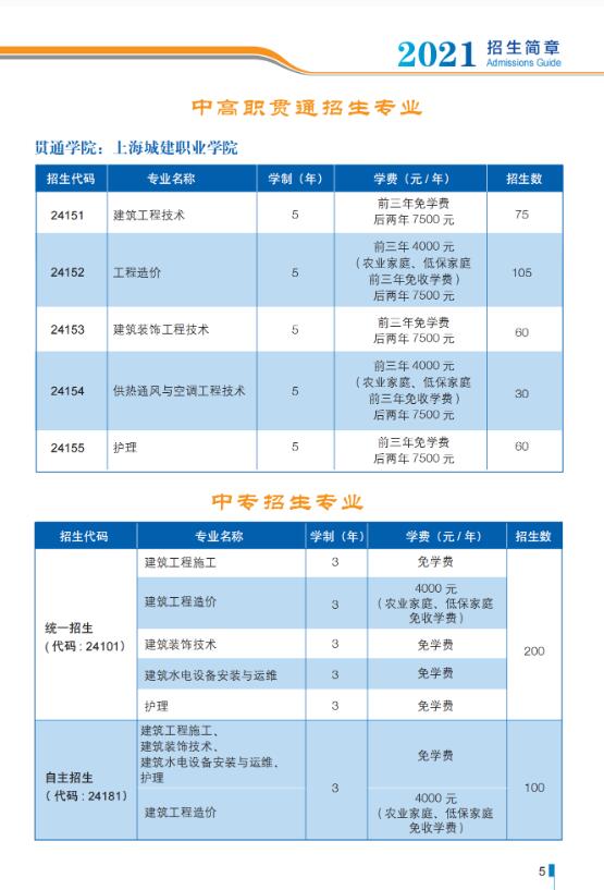2021年上海市建筑工程學(xué)校招生簡(jiǎn)章
