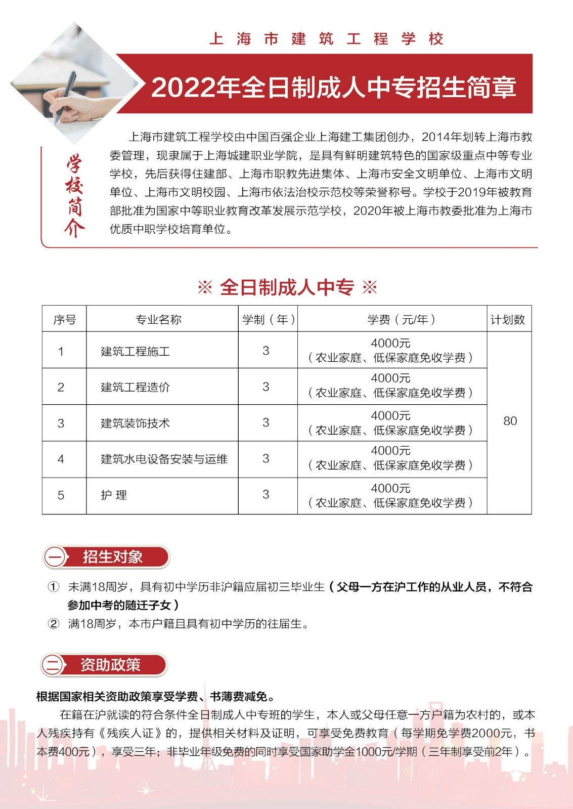 2022年上海市建筑工程學(xué)校全日制成人中專招生簡章