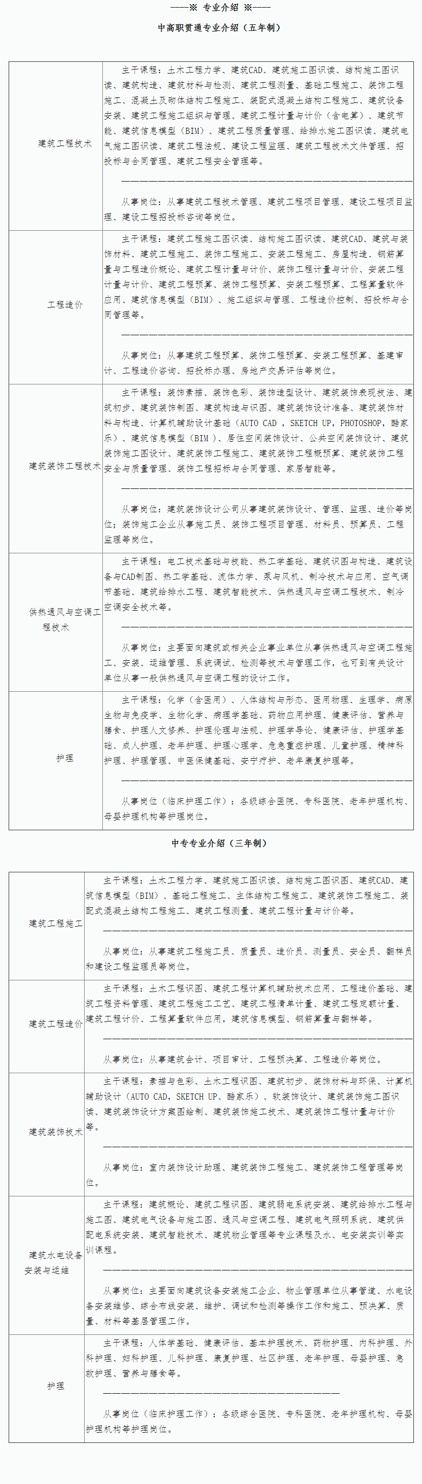 2022年上海市建筑工程學(xué)校隨遷子女招生簡(jiǎn)章