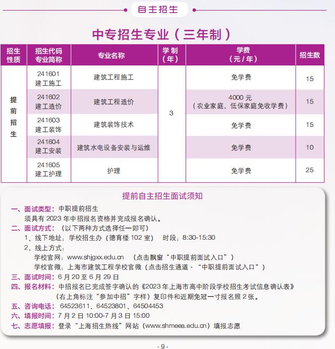 2023年上海市建筑工程學校招生簡章