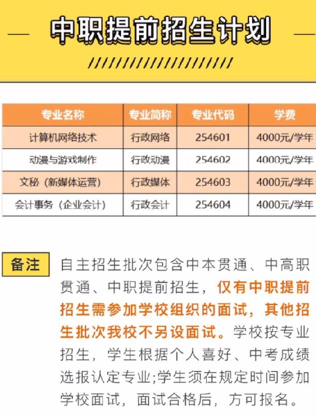 2023年度上海市行政管理學(xué)校自主招生【提前招生（中專）】面試流程