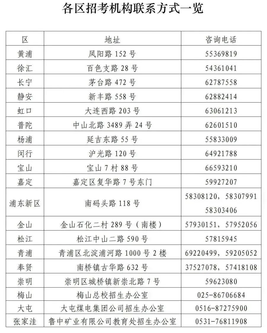 2024年1月上海市普通高中學(xué)業(yè)水平六科合格性考試將于1月13日至14日舉行