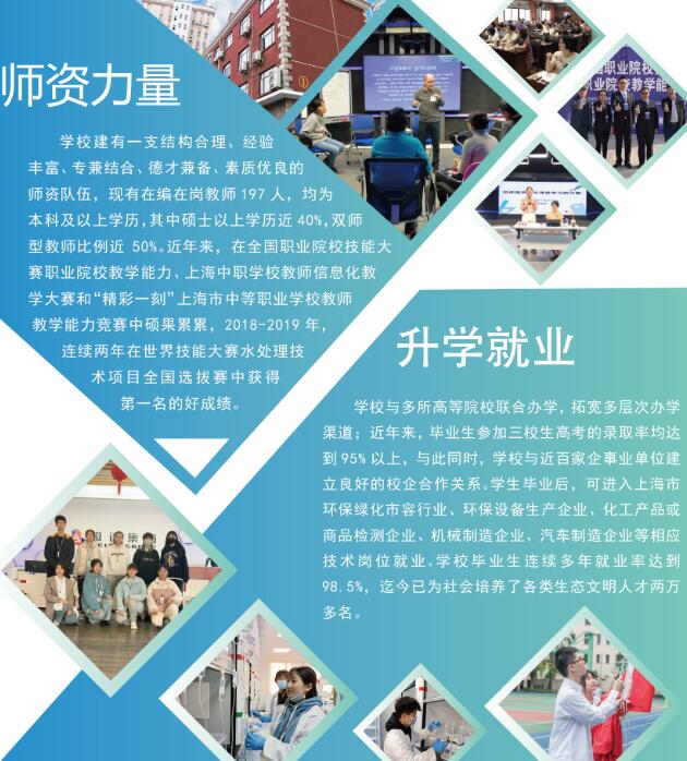 2021年上海市環(huán)境學(xué)校招生簡章