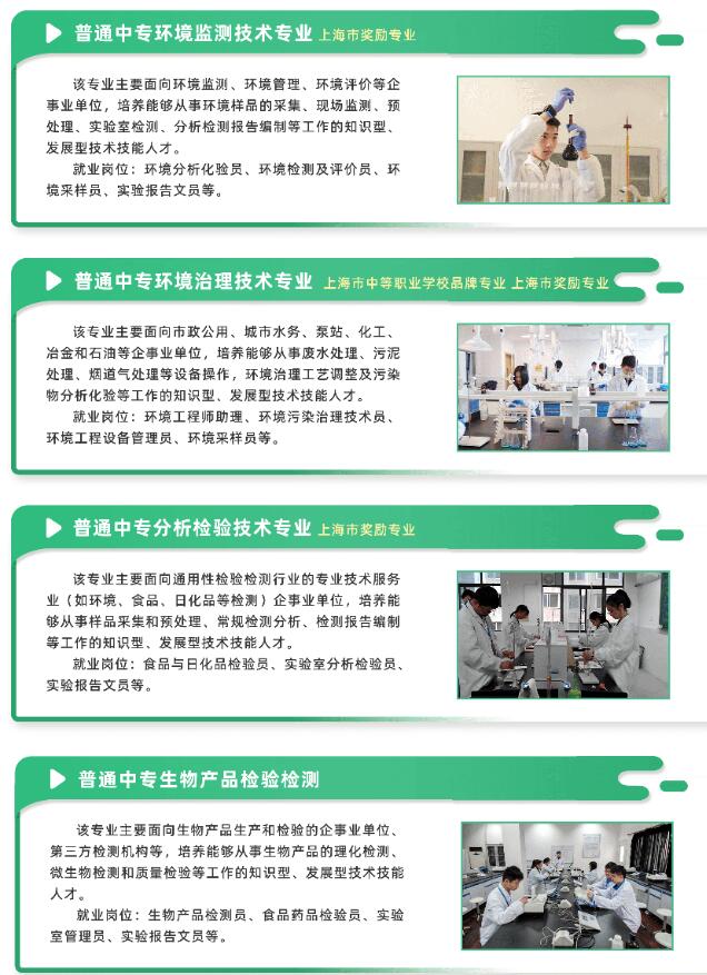 2023年上海市環(huán)境學(xué)校招生簡章