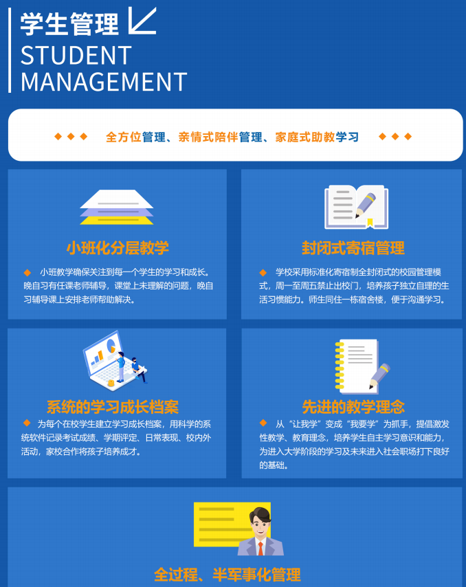 2024年上海浦東新區(qū)浦發(fā)學(xué)校招生簡章發(fā)布！