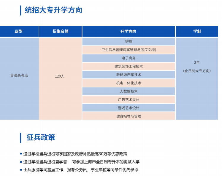 2024年上海浦東新區(qū)浦發(fā)學(xué)校招生簡章發(fā)布！